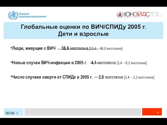 06/06 r Люди, живущие с ВИЧ 38,6 миллиона [33,4 – 46,0 миллиона]