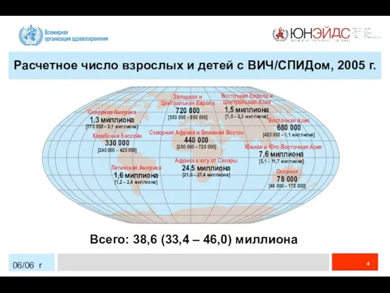 06/06 r Расчетное число взрослых и детей с ВИЧ/СПИДом, 2005 г. Всего: