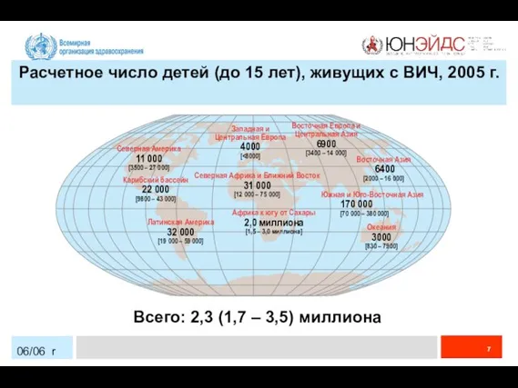 06/06 r Расчетное число детей (до 15 лет), живущих с ВИЧ, 2005