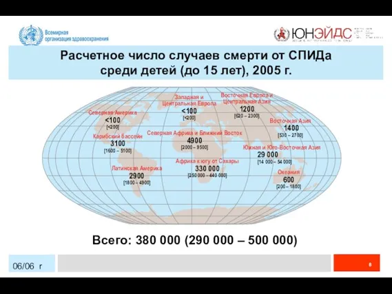 06/06 r Западная и Центральная Европа [ Северная Африка и Ближний Восток