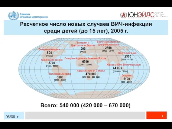 06/06 r Западная и Центральная Европа 200 [ Северная Африка и Ближний