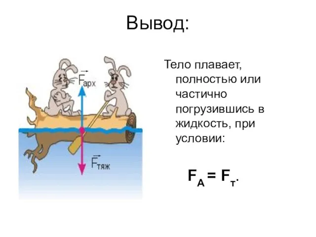 Вывод: Тело плавает, полностью или частично погрузившись в жидкость, при условии: FA = Fт.