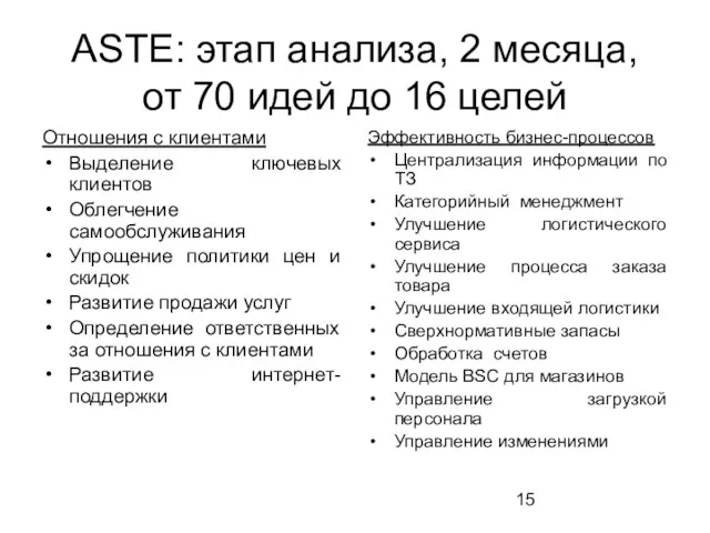 ASTE: этап анализа, 2 месяца, от 70 идей до 16 целей Отношения