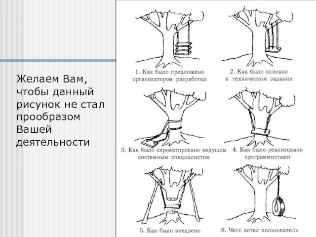 Желаем Вам, чтобы данный рисунок не стал прообразом Вашей деятельности