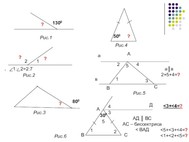 В АД ║ ВС АС – биссектриса 5 Рис.1 Рис.2 Рис.3 Рис.4 Рис.5 Рис.6