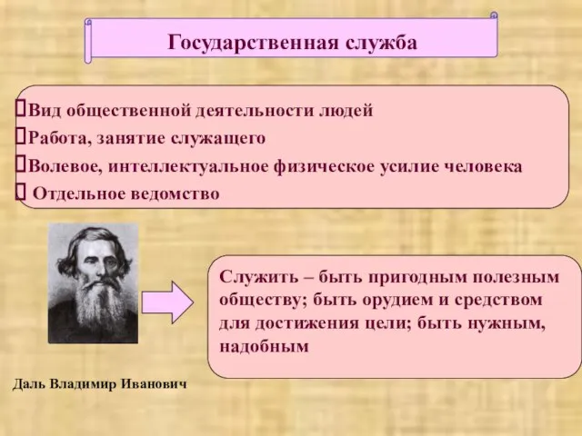 Государственная служба Даль Владимир Иванович Вид общественной деятельности людей Работа, занятие служащего