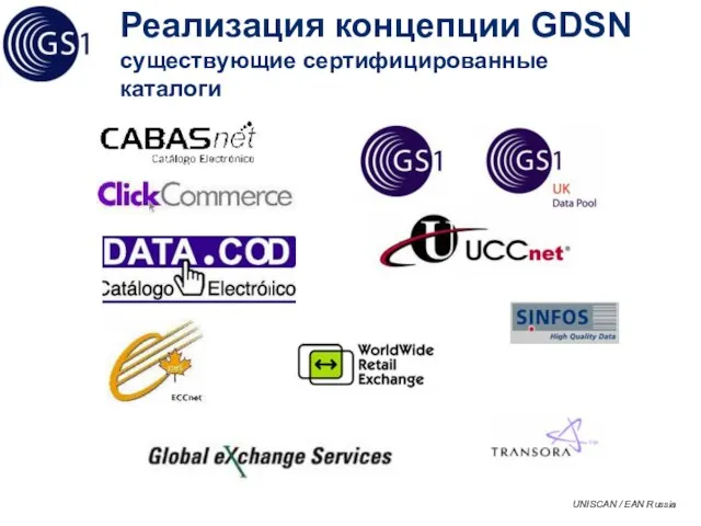 Реализация концепции GDSN существующие сертифицированные каталоги