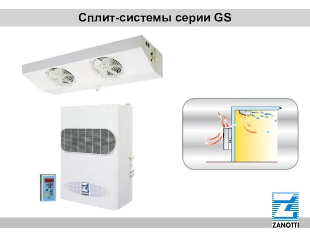 Сплит-системы серии GS