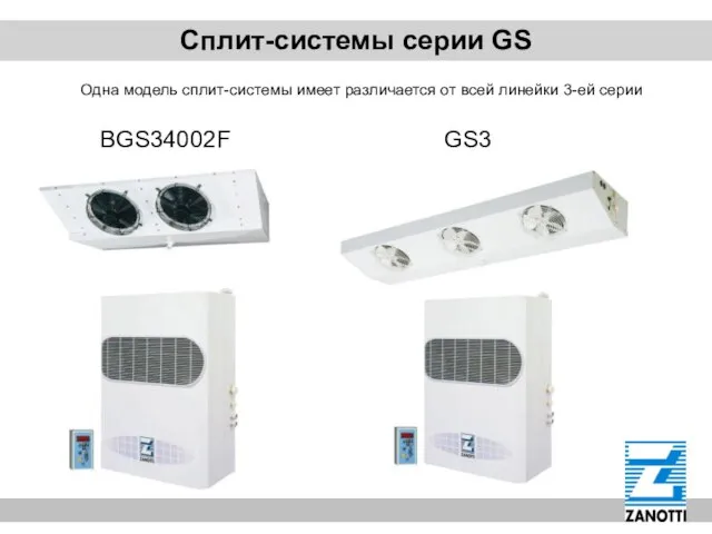 Сплит-системы серии GS Одна модель сплит-системы имеет различается от всей линейки 3-ей серии BGS34002F GS3