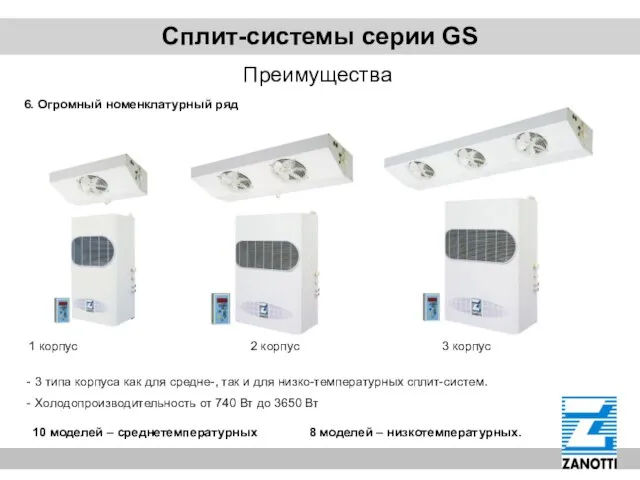 Сплит-системы серии GS Преимущества 6. Огромный номенклатурный ряд 1 корпус 2 корпус