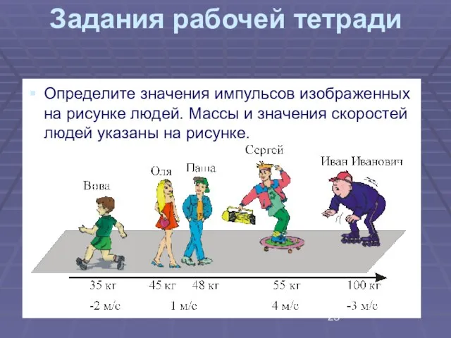 Задания рабочей тетради Определите значения импульсов изображенных на рисунке людей. Массы и