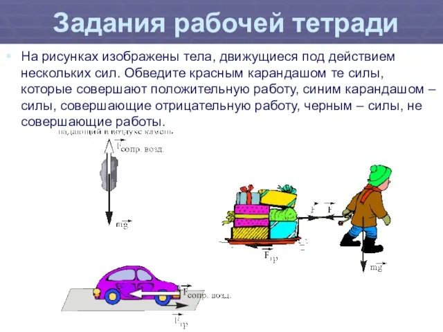 Задания рабочей тетради На рисунках изображены тела, движущиеся под действием нескольких сил.