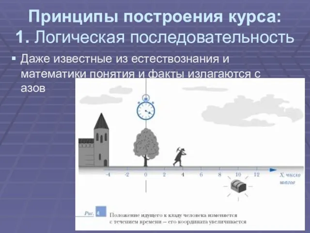 Принципы построения курса: 1. Логическая последовательность Даже известные из естествознания и математики