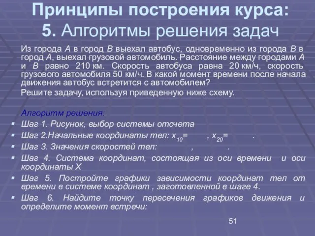 Принципы построения курса: 5. Алгоритмы решения задач Из города А в город