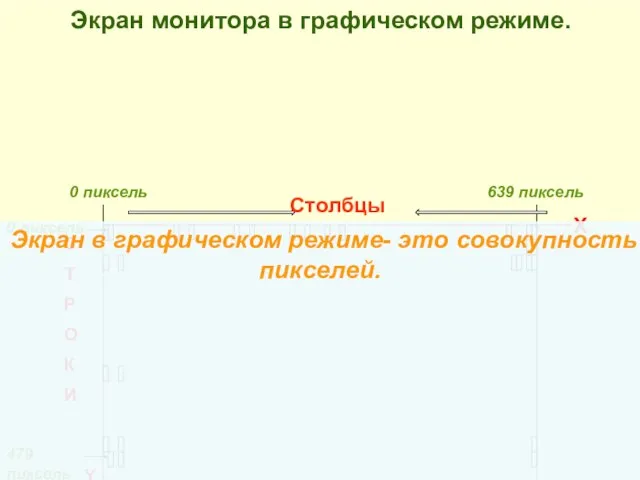 0 пиксель 639 пиксель Столбцы X Y С Т Р О К