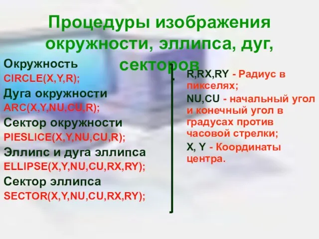 Процедуры изображения окружности, эллипса, дуг, секторов Окружность CIRCLE(X,Y,R); Дуга окружности ARC(X,Y,NU,CU,R); Сектор