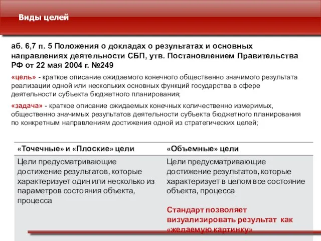 Виды целей аб. 6,7 п. 5 Положения о докладах о результатах и