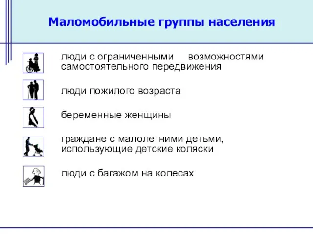 Маломобильные группы населения люди с ограниченными возможностями самостоятельного передвижения люди пожилого возраста