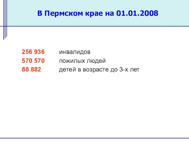 В Пермском крае на 01.01.2008 256 936 570 570 88 882 инвалидов