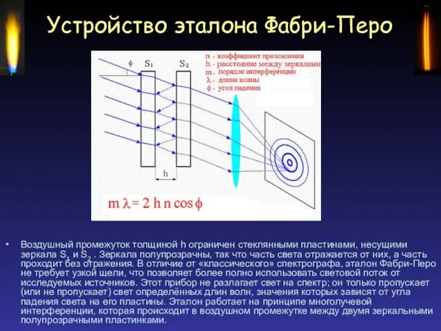 Устройство эталона Фабри-Перо Воздушный промежуток толщиной h ограничен стеклянными пластинами, несущими зеркала