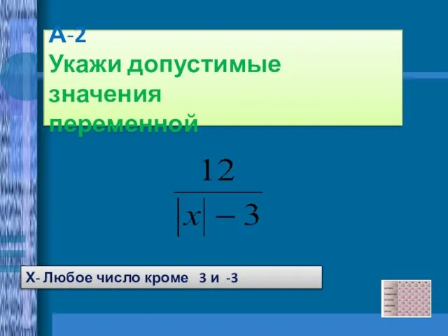 А-2 Укажи допустимые значения переменной Х- Любое число кроме 3 и -3