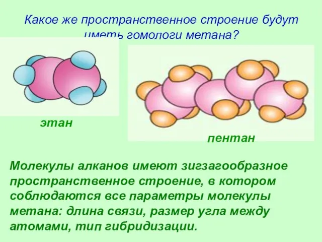 Какое же пространственное строение будут иметь гомологи метана? этан пентан Молекулы алканов