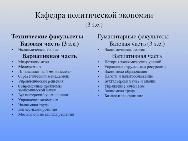 Кафедра политической экономии (3 з.е.) Технические факультеты Базовая часть (3 з.е.) Экономическая