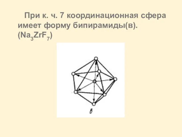 При к. ч. 7 координационная сфера имеет форму бипирамиды(в). (Na3ZrF7)