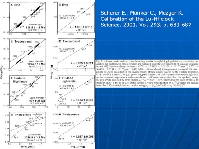 Scherer E., Münker C., Mezger K. Calibration of the Lu-Hf clock. Science.
