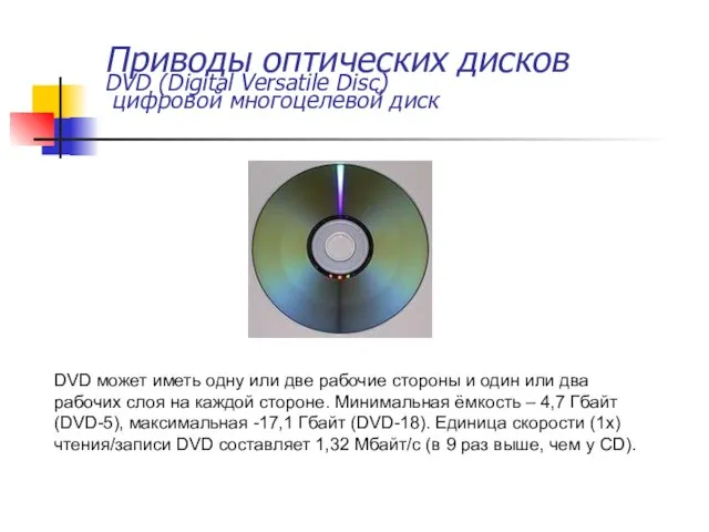 Приводы оптических дисков DVD (Digital Versatile Disc) цифровой многоцелевой диск DVD может