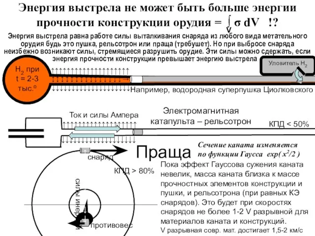 силы инерции Уловитель Н2 Энергия выстрела не может быть больше энергии прочности