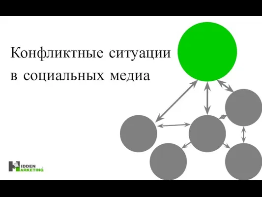 Конфликтные ситуации в социальных медиа