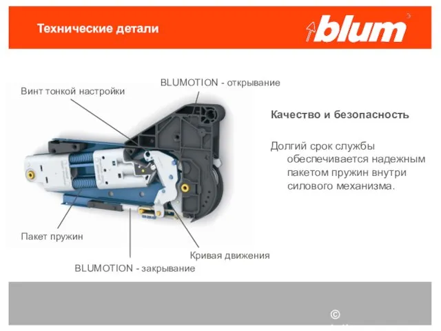 © Julius Blum GmbH Технические детали Кaчeствo и бeзoпaснoсть Долгий срок службы