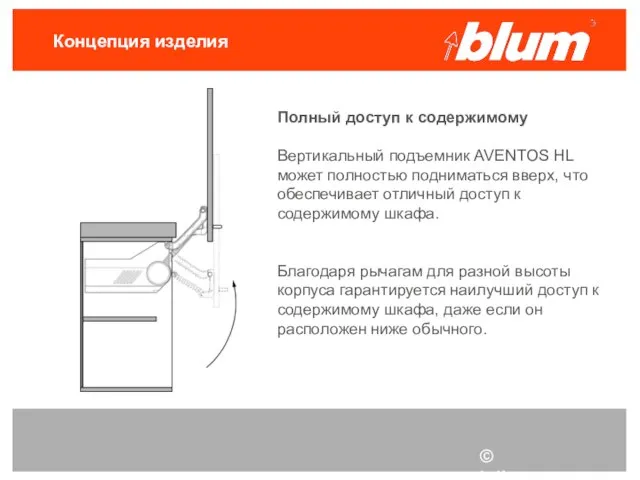 © Julius Blum GmbH Концепция изделия Полный доступ к содержимому Вертикальный подъемник