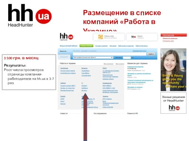 Размещение в списке компаний «Работа в Украине» 3 500 грн. в месяц
