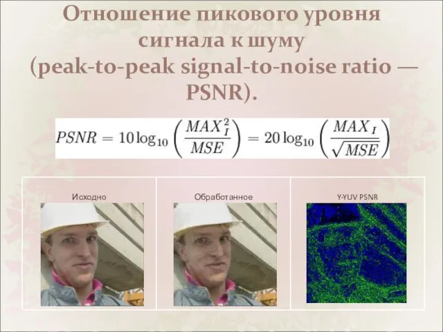 Отношение пикового уровня сигнала к шуму (peak-to-peak signal-to-noise ratio — PSNR).