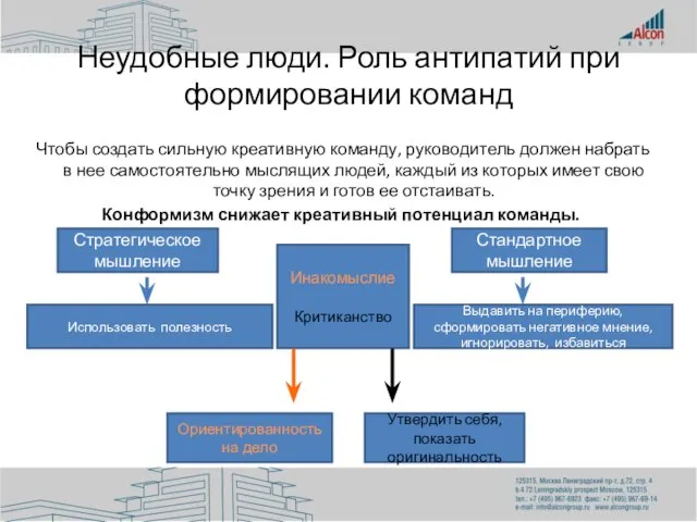 Неудобные люди. Роль антипатий при формировании команд Чтобы создать сильную креативную команду,