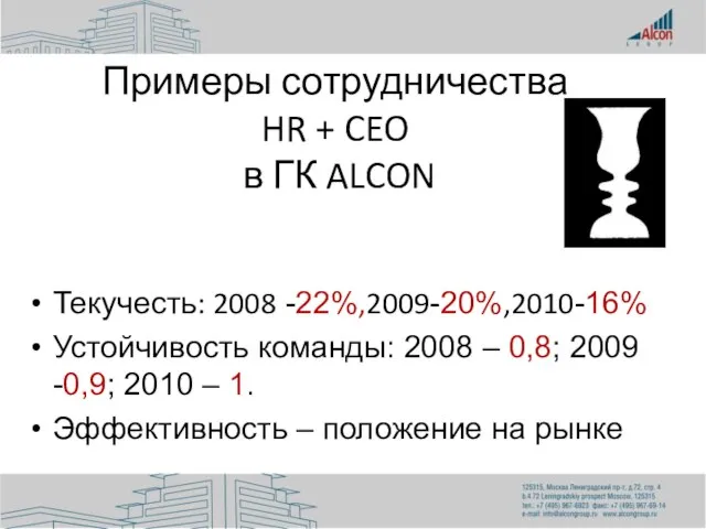 Примеры сотрудничества HR + CEO в ГК ALCON Текучесть: 2008 -22%,2009-20%,2010-16% Устойчивость