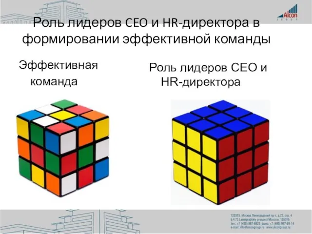 Роль лидеров CEO и HR-директора в формировании эффективной команды Эффективная команда Роль лидеров CEO и HR-директора