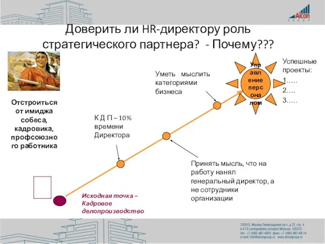 Доверить ли HR-директору роль стратегического партнера? - Почему??? Исходная точка – Кадровое