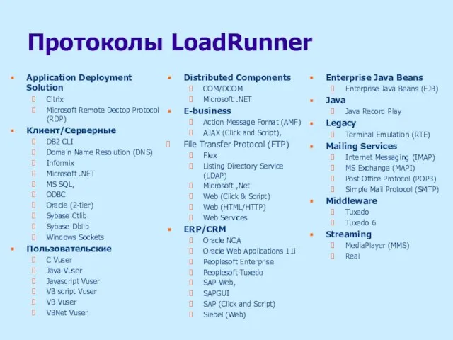 Протоколы LoadRunner Application Deployment Solution Citrix Microsoft Remote Dectop Protocol (RDP) Клиент/Серверные