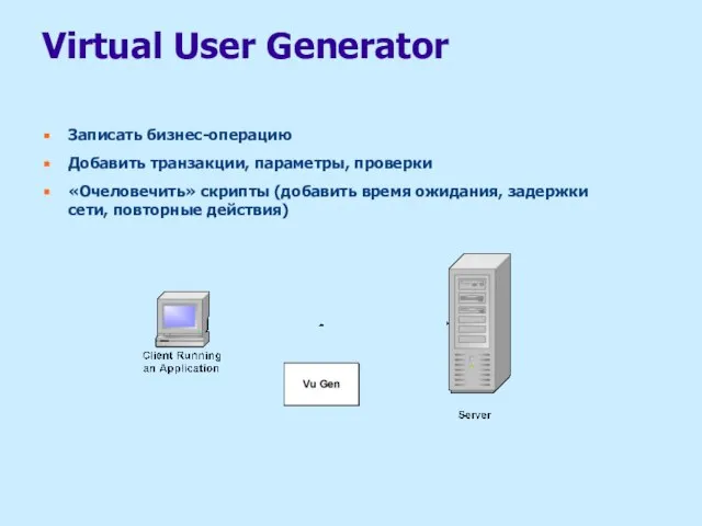 Virtual User Generator Записать бизнес-операцию Добавить транзакции, параметры, проверки «Очеловечить» скрипты (добавить