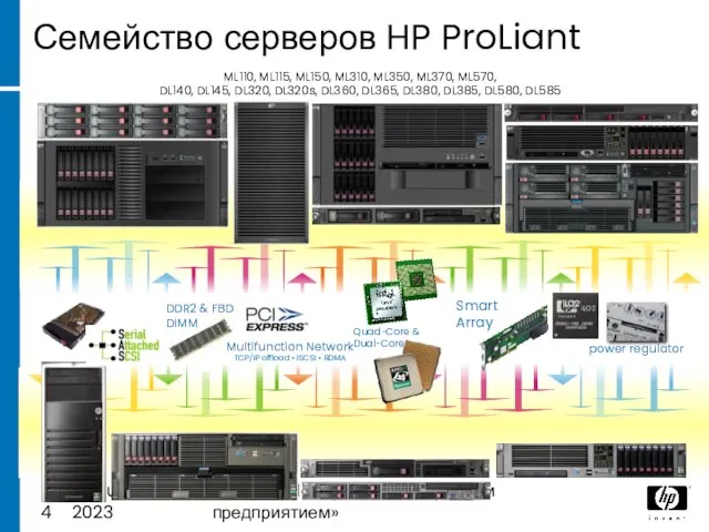 August 15, 2023 1C:ФОРУМ «Управление торговым предприятием» power regulator DDR2 & FBD