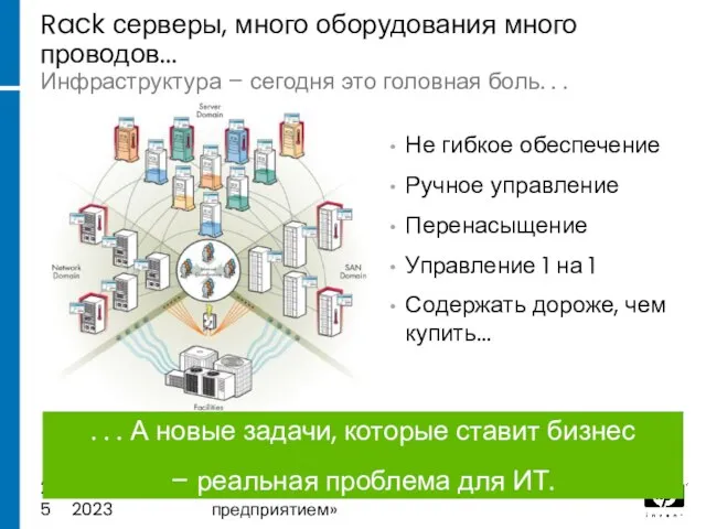 August 15, 2023 1C:ФОРУМ «Управление торговым предприятием» Rack серверы, много оборудования много