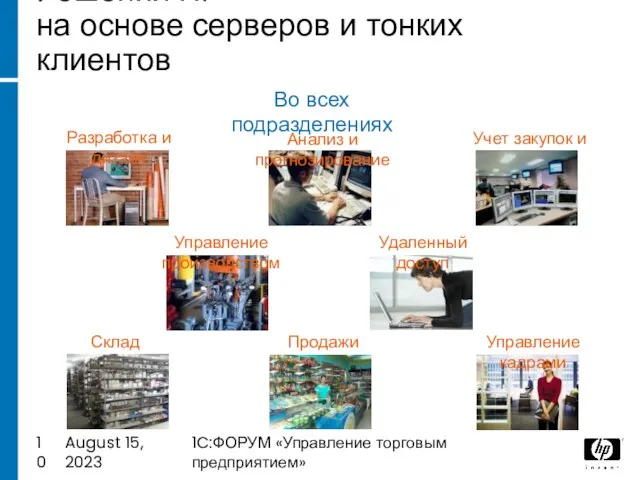 August 15, 2023 1C:ФОРУМ «Управление торговым предприятием» Решения HP на основе серверов