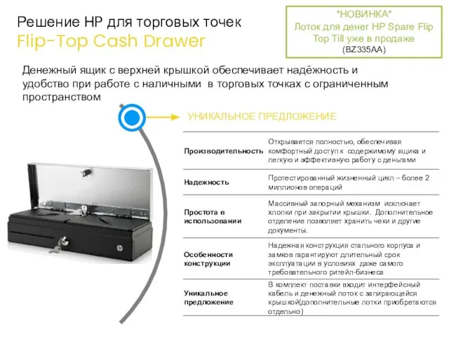 Решение HP для торговых точек Flip-Top Cash Drawer Денежный ящик с верхней