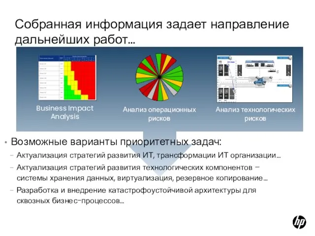 Собранная информация задает направление дальнейших работ… Возможные варианты приоритетных задач: Актуализация стратегий