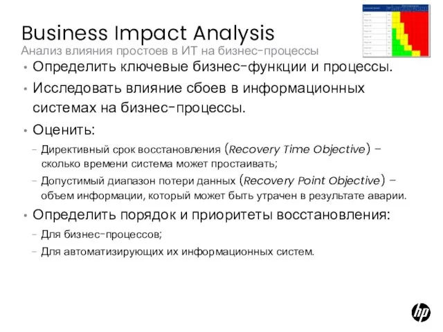 Business Impact Analysis Анализ влияния простоев в ИТ на бизнес-процессы Определить ключевые