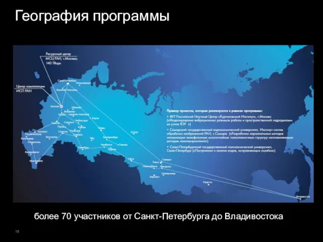 География программы более 70 участников от Санкт-Петербурга до Владивостока