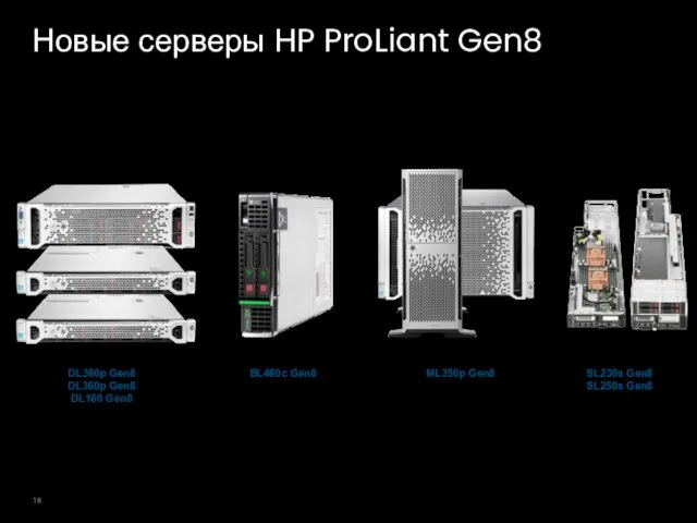 Новые серверы HP ProLiant Gen8 BL460c Gen8 DL380p Gen8 DL360p Gen8 DL160